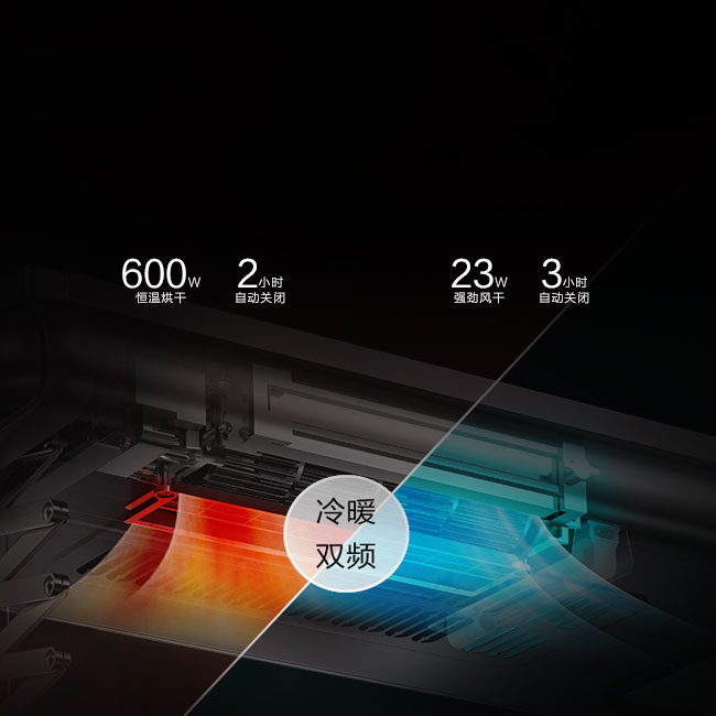 GW-138产品详情页650X650_05.jpg undefined